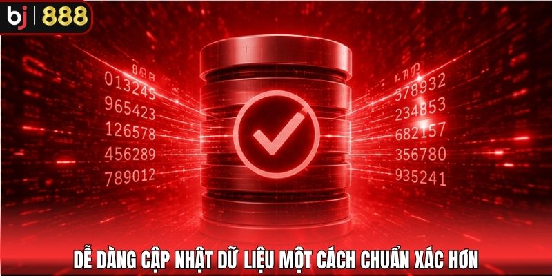 Dễ dàng cập nhật dữ liệu một cách chuẩn xác hơn